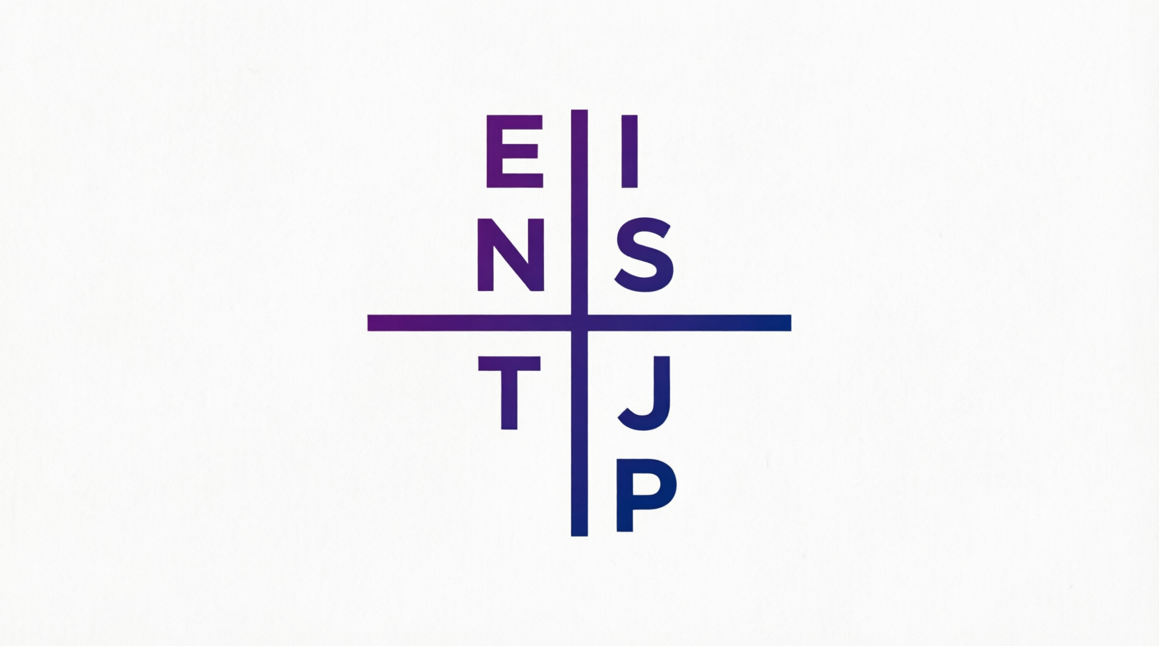 MBTI职业性格测试